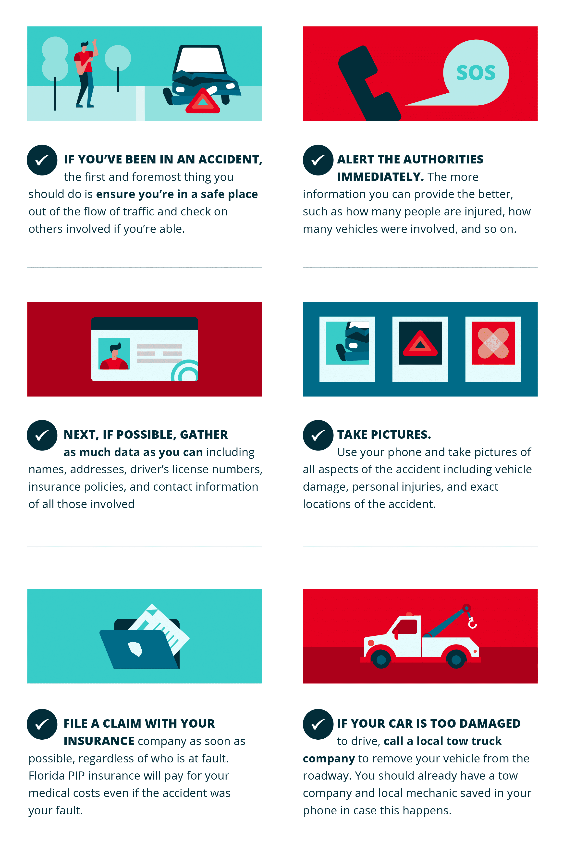 What To Do After A Car Accident Infographic Checklist - Momentum Medical